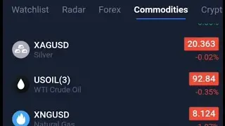Sample Demo Account For Beginner Traders