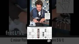 John Mayer teaches his PENTATONIC EQUATOR concept 