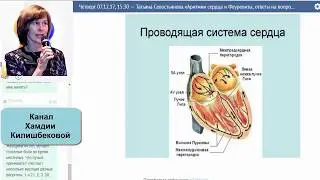Аритмии сердца,  флуревиты, Врач Т Севостьянова