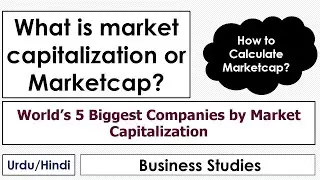 What is Market Capitalization or Marketcap of a Company? How to Calculate Marketcap?