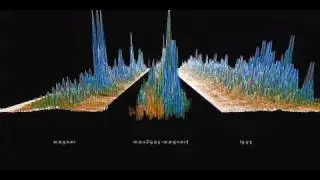 sound_processing