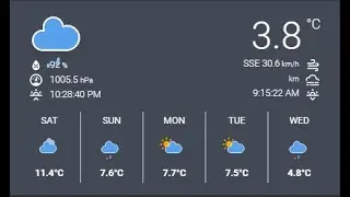 OLD - Home Assistant - Animated Weather Card