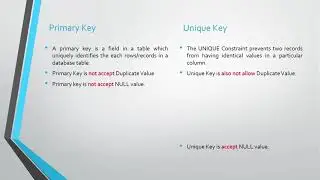 Difference between primary key and unique constraint in database