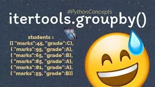 itertools.groupby() function | Python Concept
