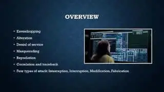 Module 1: What are threats and the four types of attack?