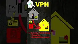 VPN: Was ist das eigentlich? Smartphone Lexikon für Seniorinnen und Senioren.