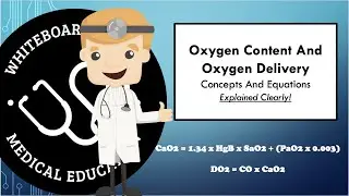 Oxygen Content And Oxygen Delivery - Concepts and Equations Explained Clearly