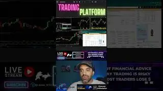 Futures Trading Platform Layout #tradingplatforms #daytrader #tradingtips