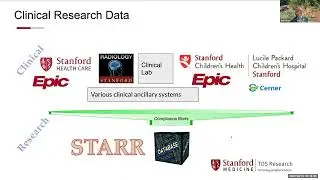 STARR Workshops Spring 2023: STARR-Tools