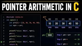 Pointer Arithmetic in C Programming