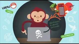 Exploiting and Mitigating CVE-2021-44228: Log4j Remote Code Execution (RCE)