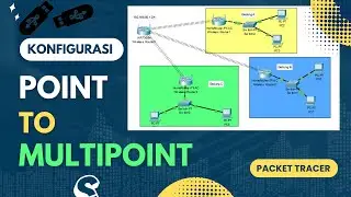 Jaringan Wireless Point to Multi Point PTMP || Jaringan Nirkabel Antar Gedung