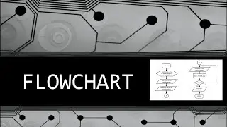 Membuat Flowchart Program