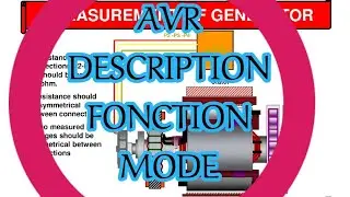 AVR DESCRIPTION OFFF DG /REGLATION AUTOMAIQUE D'UN GROUPE ELECTROGEN