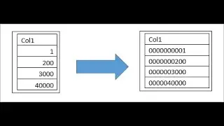 NEW FEATURE IN EXCEL : Leading Zeros