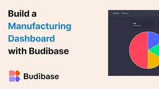 Effortless Dashboard Creation with Budibase: Mastering Manufacturing Metrics