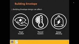 Webinar on 'Energy Simulation'  22nd Oct 2021 F