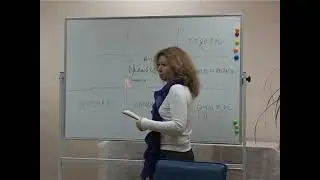 Системное мысление  Занятие 4 Самара   2011