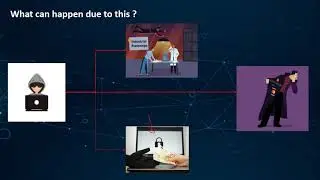 Online Programming Workshop Day7