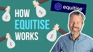 What Is Equitise? - Equitise and Aussie Online Entrepreneurs - Oodle Food Capital Raise