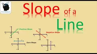 Slope of a Line | Theory and Solved Problems | BrushMyQuant 