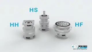 CR Series Cycloidal Reducers