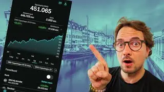 Investing in Denmark - Best Plan for 2022