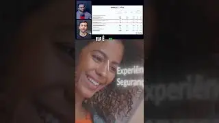 INBR32 é uma boa ação? Banco Inter é um bom investimento? 