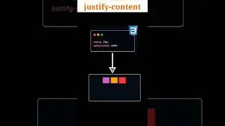 How to use justify-content in #css #webdevelopment