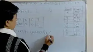 Convert Octal Number To Binary Number System