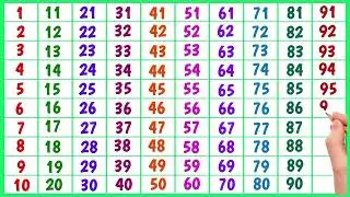 🌟 Learn Counting from 1 to 500, Big numbers 1 to 500, 123, 1 2 3 4 5 6 7 8 9 10, ginti, 1 2 counting