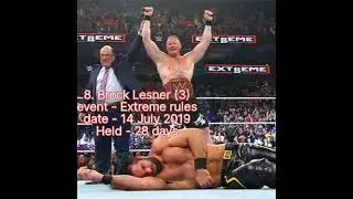 Every wwe universal champion (2016 –2023) 