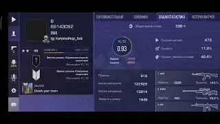 Донатка 3