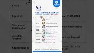 SEBI Grade A (Assistant Manager) 2024 | Salary: ₹1,55,000 