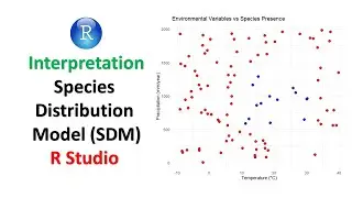 Interpretation of Species Distribution Model (SDM) in R | Understanding SDM Results