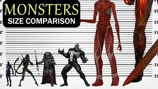 Monsters: How Big Are They Really? (3D Animation Comparison)