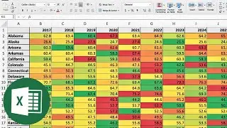 Heat Map Excel | How to Make a Heat Graph in Excel