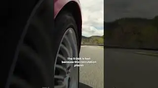 Take Your Trading From 0 To 100 With The 9 EMA Trading Strategy!  🏎️🏁🏎️