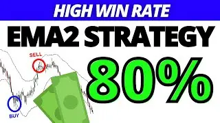How I got 80% win rate using only two moving averages...