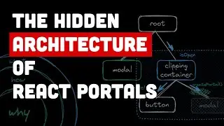 Senior-Level Understanding of React Portals