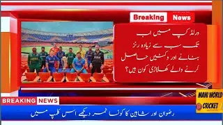 Top 5 Most Run Getters And Wicket Takers In ICC World Cup 2023​