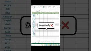 Calculate Marks and Total Quickly in Excel || #shorts #excel
