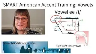 Vowel /i/ Practice:  SMART American Accent Training from Speech Modification