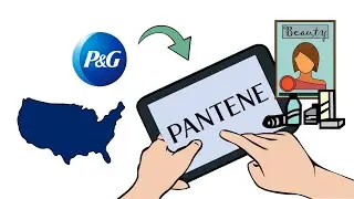 PANTENE - History video