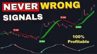 Wonderful Scalping Trading strategy with two tradingview indicator | Never Wrong Signals