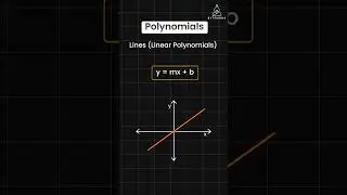 Polynomials equations simplified in Machine Learning