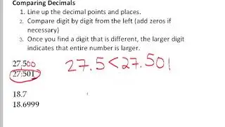 decimals order