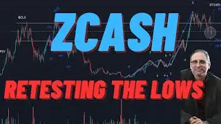 ZCASH: More Good Buying Opportunities Ahead! #zcashanalysis #zcash #zec