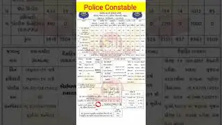 police constable | police constable vecancy #shorts