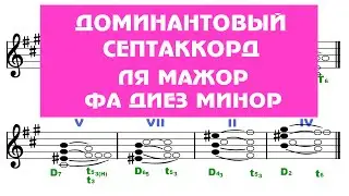 Доминантовый септаккорд - D7 - Ля мажор/Фа диез минор